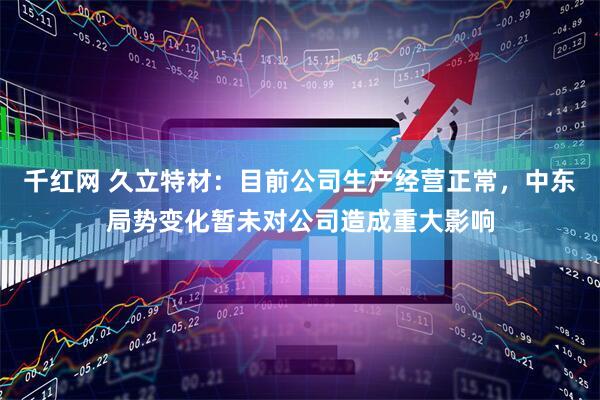 千红网 久立特材：目前公司生产经营正常，中东局势变化暂未对公司造成重大影响